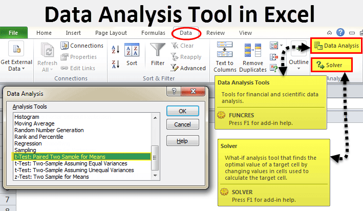data analytics with excel pdf